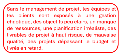 manager-projet