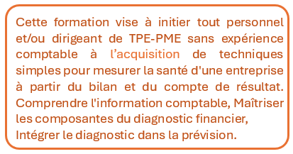 comprendre-le-bilan